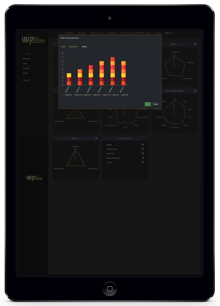 Legacy elite performance software